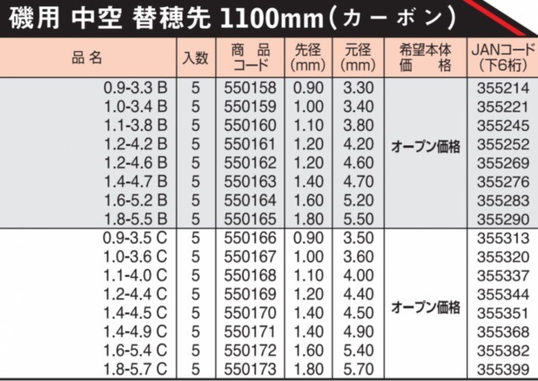 磯用 中空 替穂先 1100mm(カーボン)